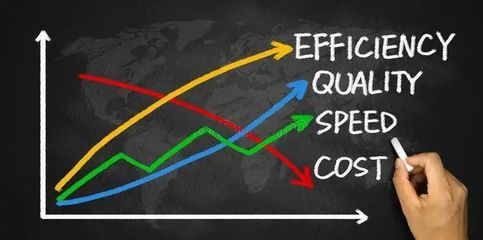 B2B企業(yè)會“網(wǎng)購”嗎？——網(wǎng)絡(luò)開發(fā)的新機(jī)遇與挑戰(zhàn)